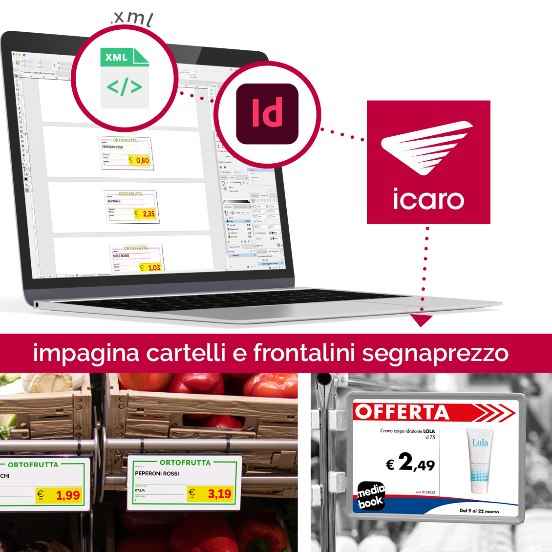Icaro impaginazione automatica con InDesign per materiale pop GDO
